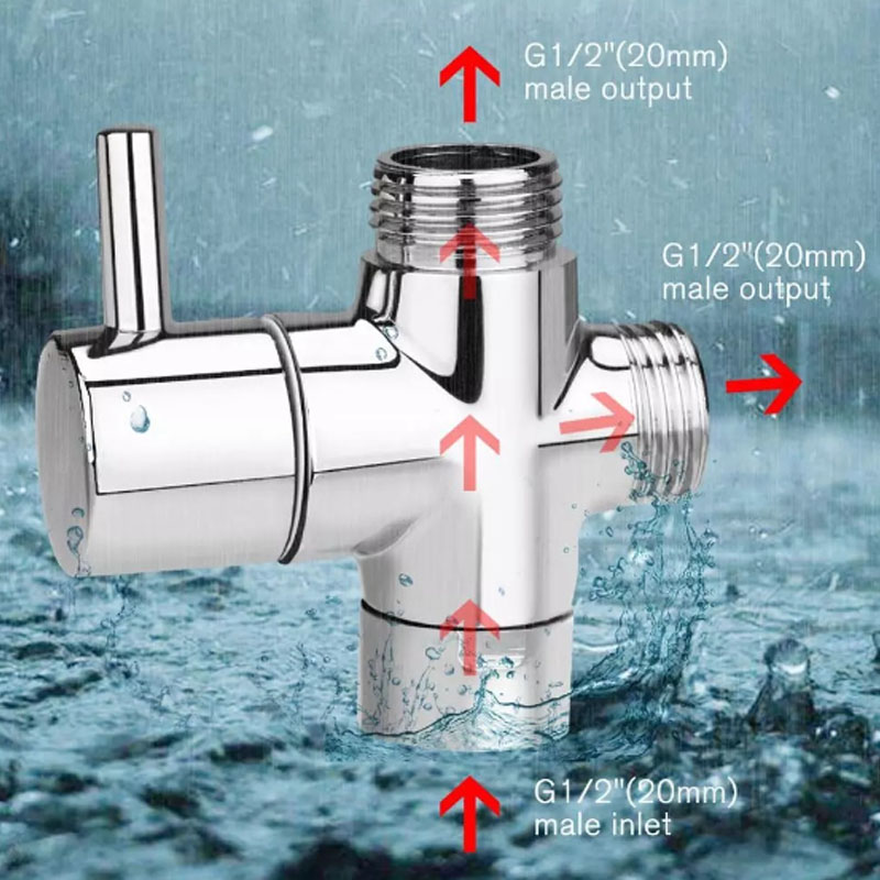 Shower Diverter Valve Bathroom – обзор и цена Shower Valve Cartridge