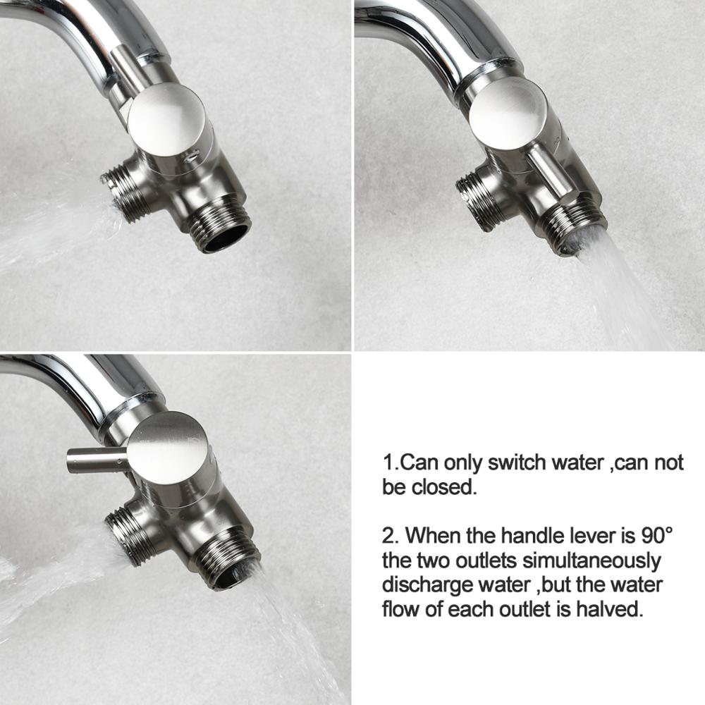 Ciencia Brass Shower Arm Adapt – обзор и цена Shower Valve Cartridge