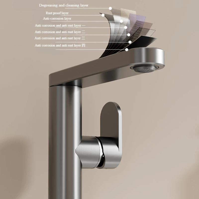 Bathroom faucet, 360 ° rotatab – обзор и цена Silicone Tap Washer