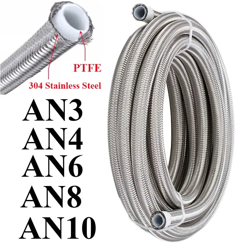1M/2M/3M/5M AN3 AN4 AN6 AN8 AN – обзор и цена Ptfe Tape Thread