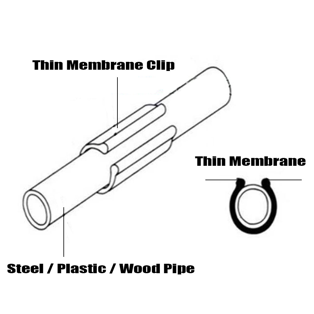 20-50PCS 19/20/22/25/28MM Gard – обзор и цена Plastic Pipe Clip