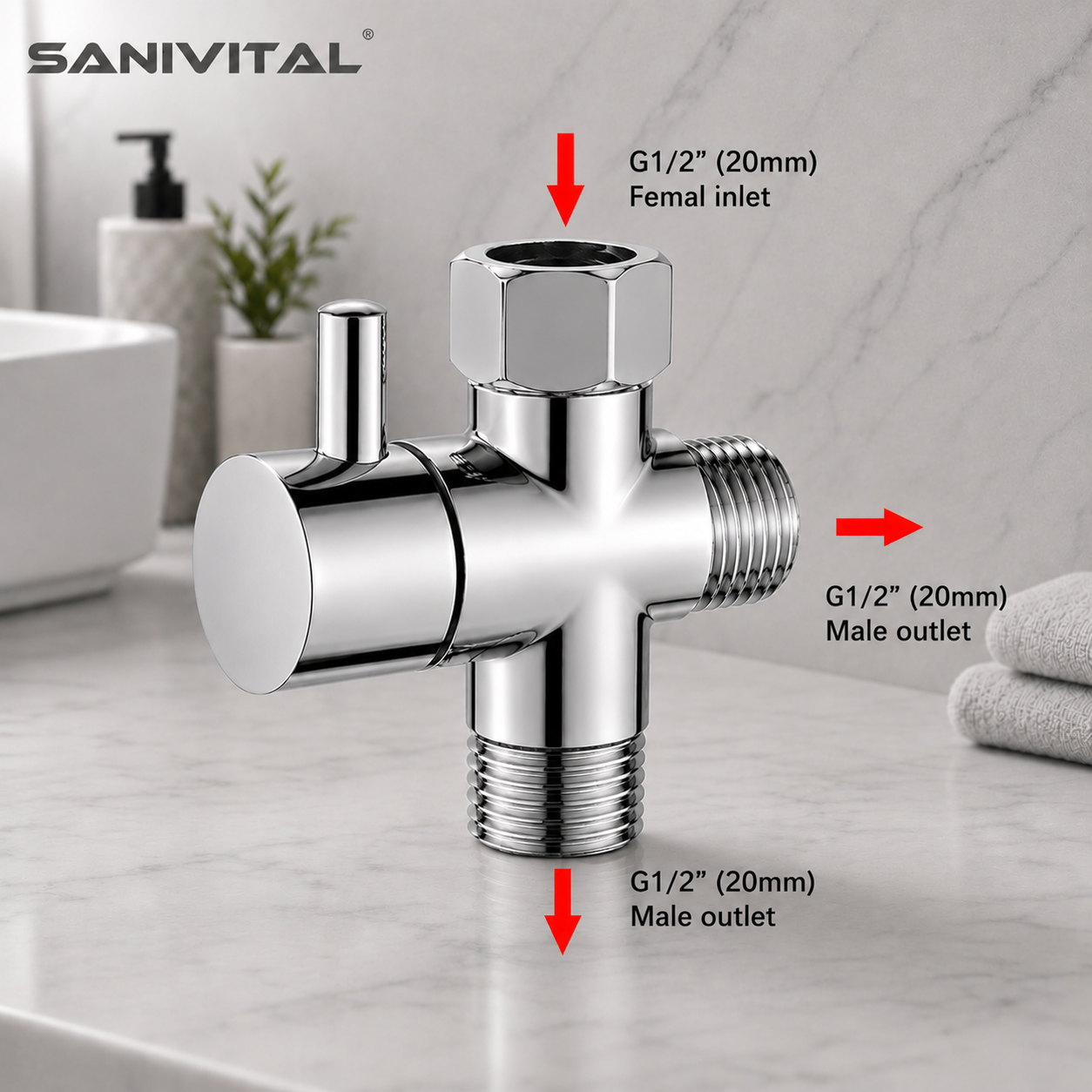 SANIVITAL 3-Way Shower Diverte – обзор и цена Shower Valve Cartridge