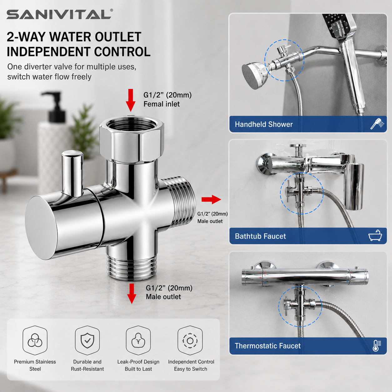 SANIVITAL 3-Way Shower Diverte – обзор и цена Shower Valve Cartridge