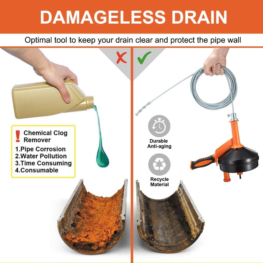 Drain Auger Clog Remover with  – обзор и цена Drain Snake Flexible