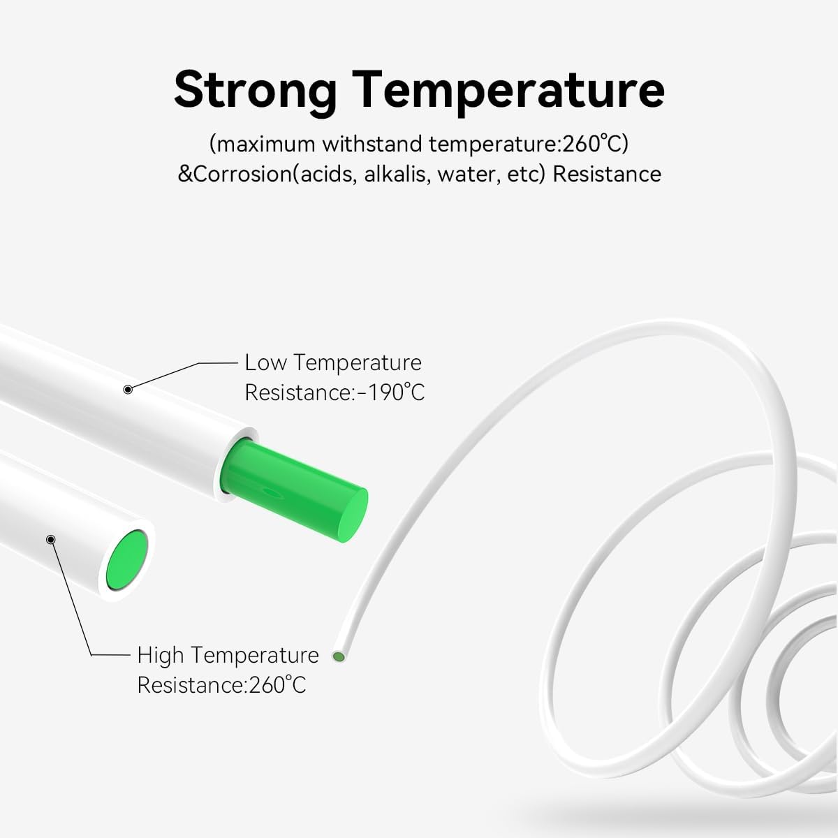 Creality K1 Series PTFE Tube A – обзор и цена Ptfe Tape Thread