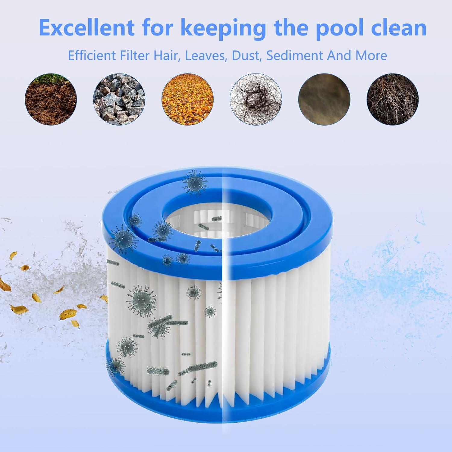 Accessories Type VI Filter Fit – обзор и цена Basin Mixer Cartridge