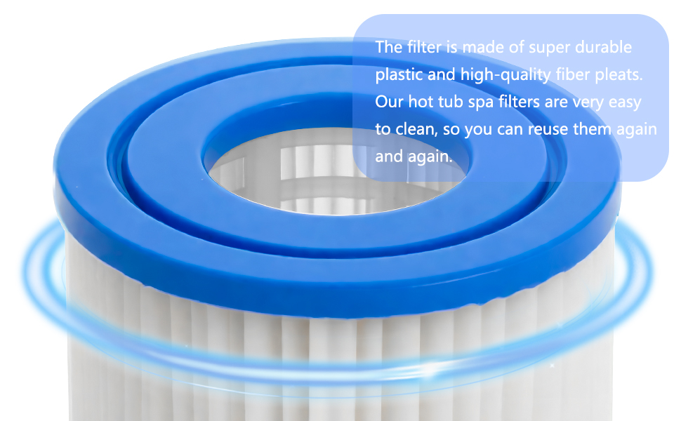 Accessories Type VI Filter Fit – обзор и цена Basin Mixer Cartridge