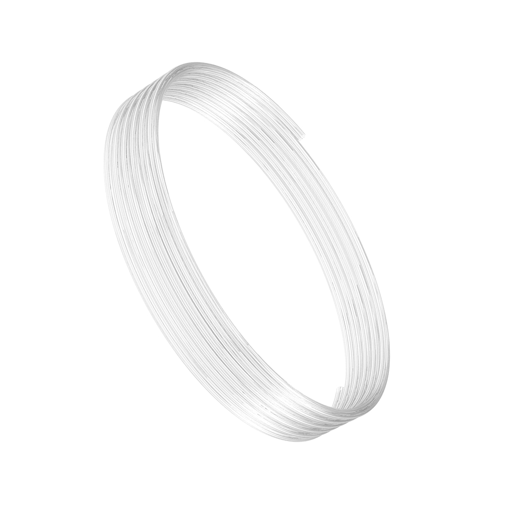 Low-Resistance Star-Shaped PTF – обзор и цена Ptfe Tape Thread