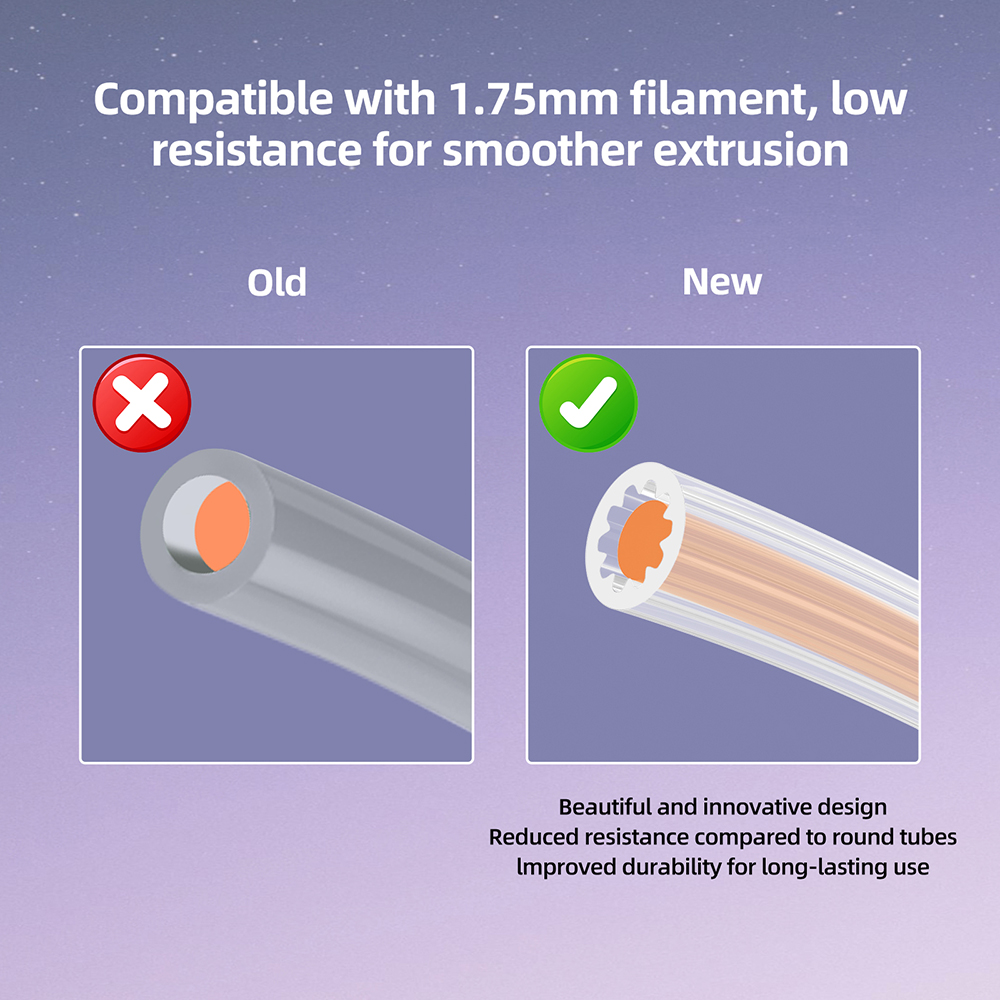 Low-Resistance Star-Shaped PTF – обзор и цена Ptfe Tape Thread