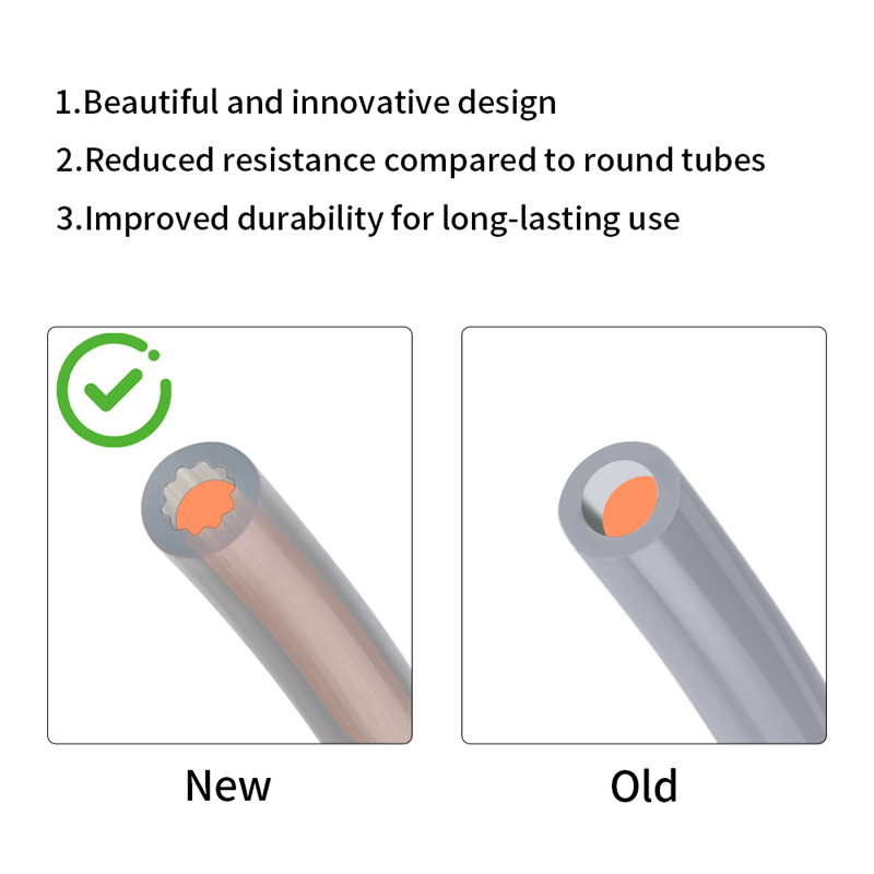 Star Shaped Low Resistance Hig – обзор и цена Ptfe Tape Thread