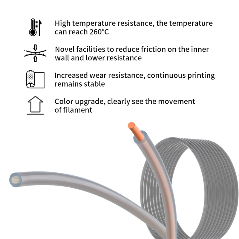 Star Shaped Low Resistance Hig – обзор и цена Ptfe Tape Thread
