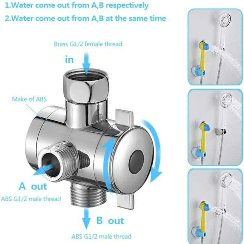  2/3 Way Adjustable Shower Di – обзор и цена Shower Valve Cartridge