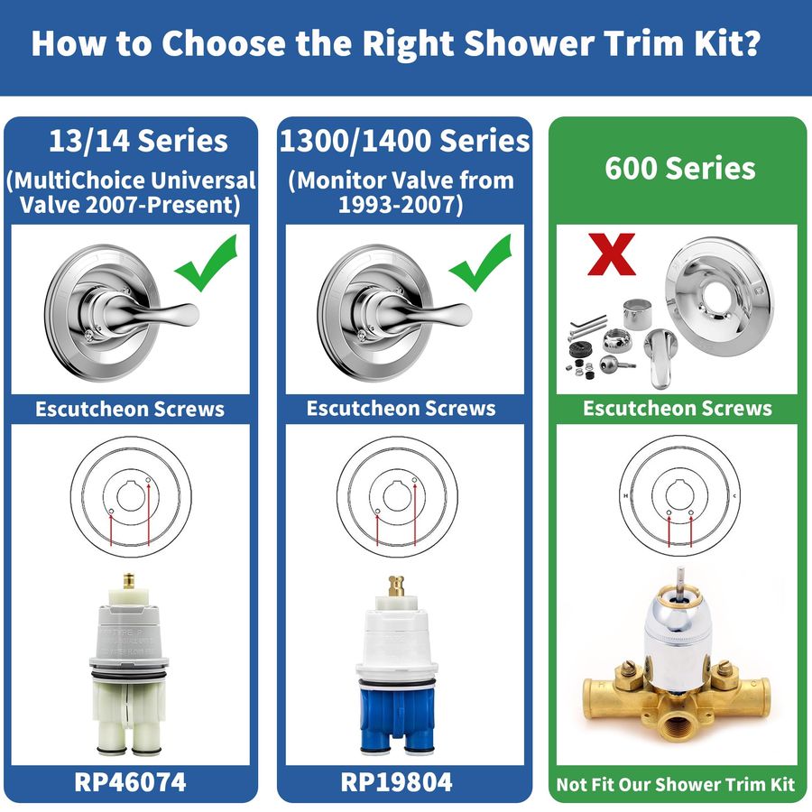 for D Faucet 13 Series SingleF – обзор и цена Shower Valve Cartridge