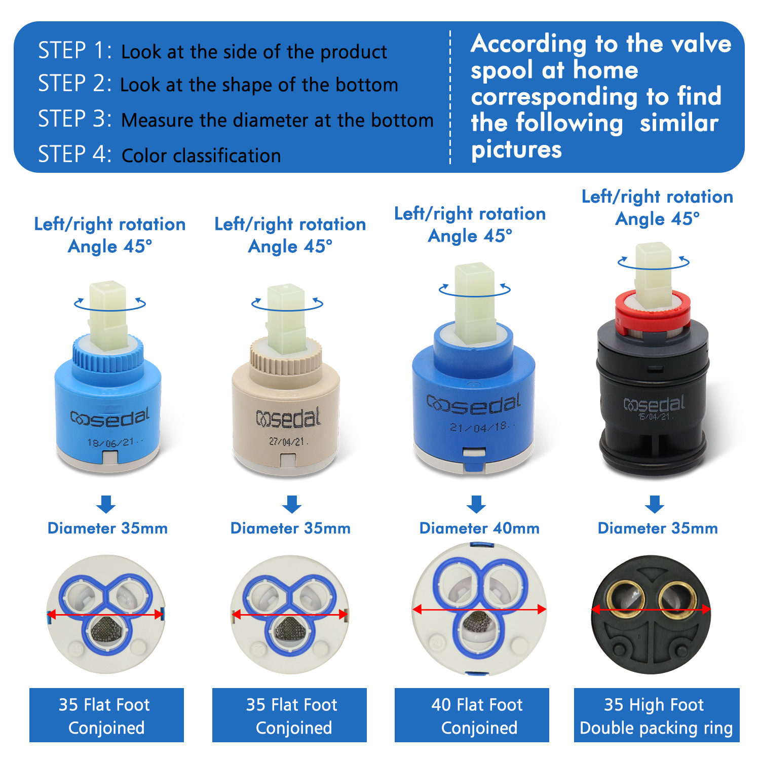 1pc Watersaving Replacement Ce – обзор и цена Basin Mixer Cartridge