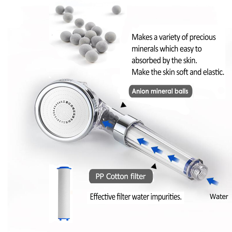High quality Bath PP sediment  – обзор и цена Shower Valve Cartridge