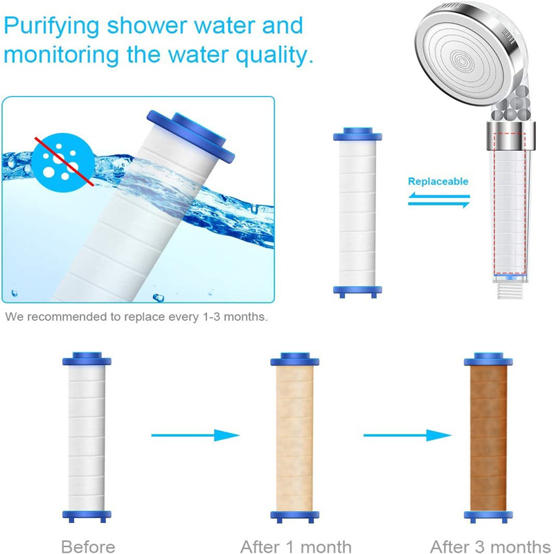 High quality Bath PP sediment  – обзор и цена Shower Valve Cartridge