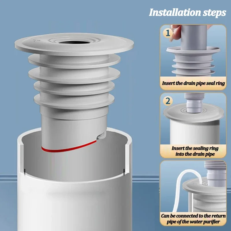 Silicone Bathroom Sewer Seal R – обзор и цена Drain Pipe Clip