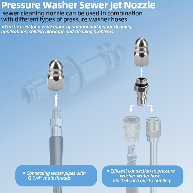 Pressure Washer Sewer Jetter N – обзор и цена Drain Pipe Clip