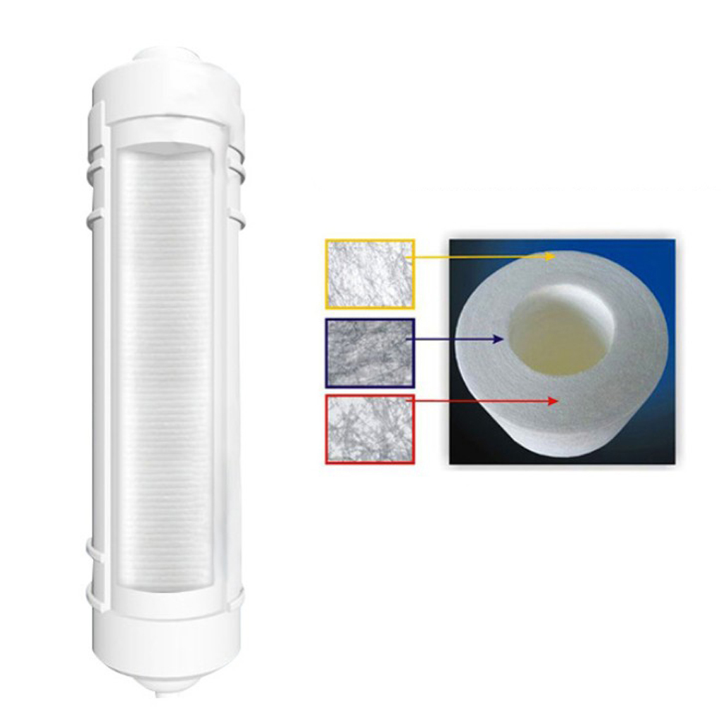 10''Quick Connecting Polypropy – обзор и цена Basin Mixer Cartridge