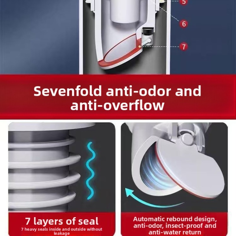 Sink Plug Sewer Pipe Sealing R – обзор и цена Drain Pipe Clip
