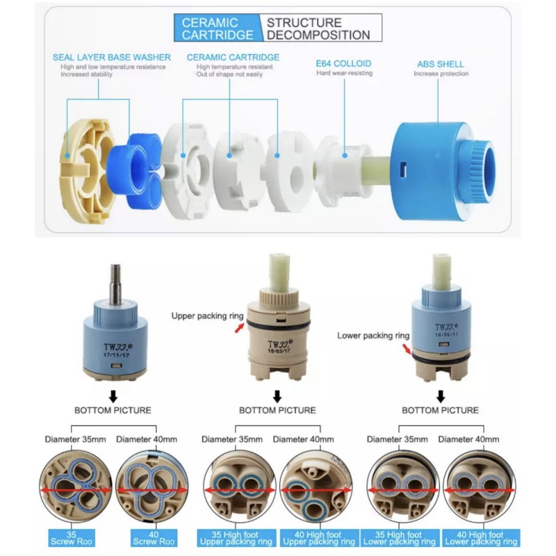 Faucets Mixing Spool Valve 25  – обзор и цена Basin Mixer Cartridge