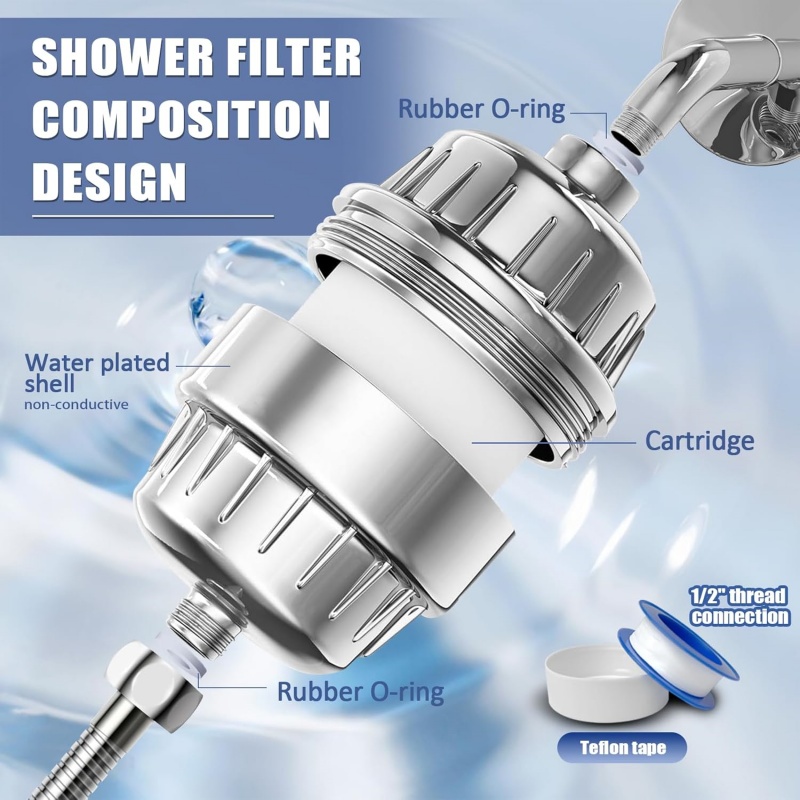15/20 Stages High Output Showe – обзор и цена Shower Valve Cartridge